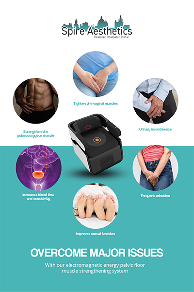 Image showing the benefits of Pelvic Floor Chair Therapy Twickenham