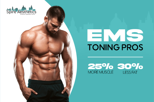 Benefits of EMS Toning Treatment to build leg muscle Twickenham