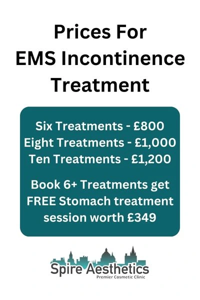 EMS Incontinence Treatment Prices Twickenham